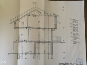 House Pale: 3 objects (Tripleks) photo 6