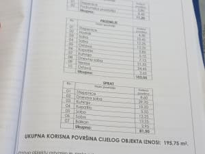 House Lukavac City photo 18