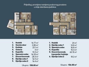 EOS / Poslovni Prostor / Kozarska Dubica / 326 m2 photo 2