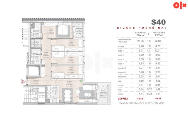 NEW BUILDING STUP: Five-bedroom apartment, 90-116m2