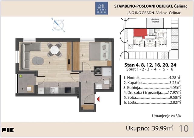 Apartment Čelinac, immediately MOVE-IN READY