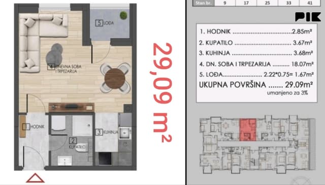 Apartments from 29 m² to 76 m² in Prijedor