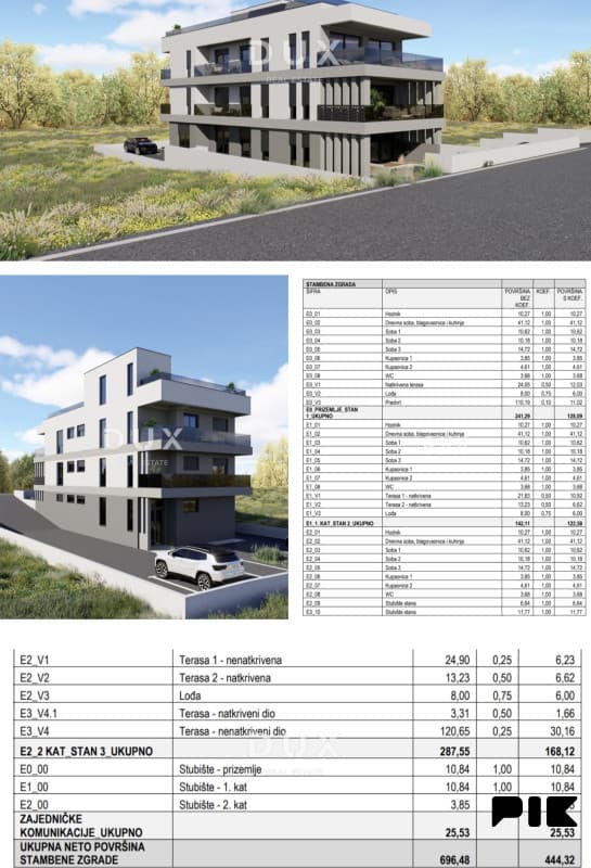 Apartments Zadar Croatia photo 5