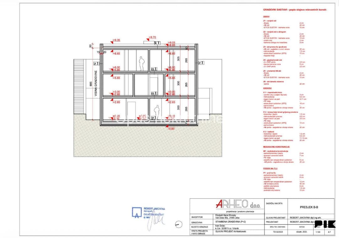 IVAN DOLAC, HVAR one-bedroom apartment S2 47,52 m2 GROUND FLOOR photo 16
