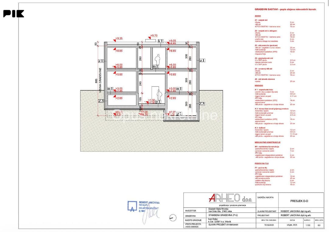 IVAN DOLAC, HVAR one-bedroom apartment S2 47,52 m2 GROUND FLOOR photo 18