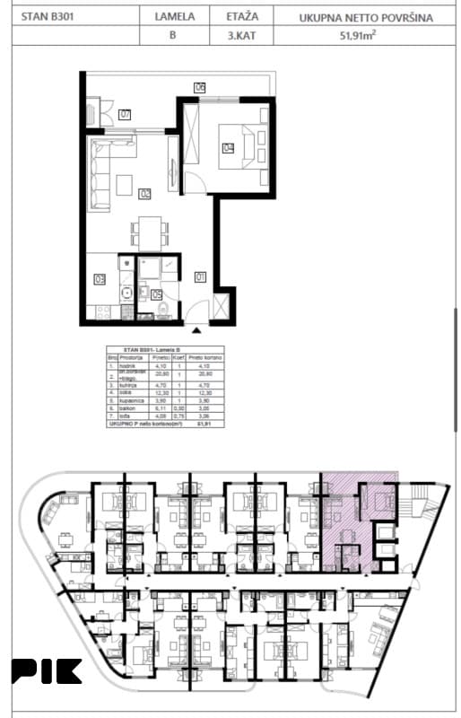 Avenija Park Apartments Under Construction Mostar photo 9