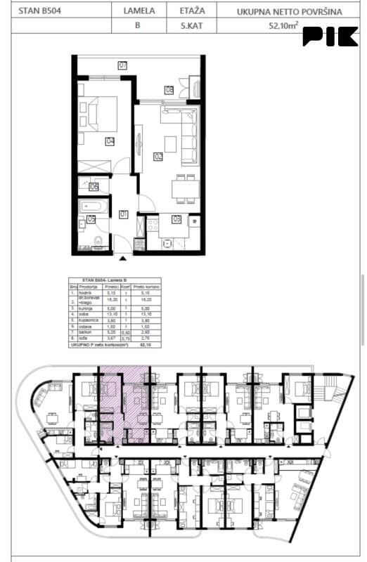 Avenija Park Apartments Under Construction Mostar photo 11